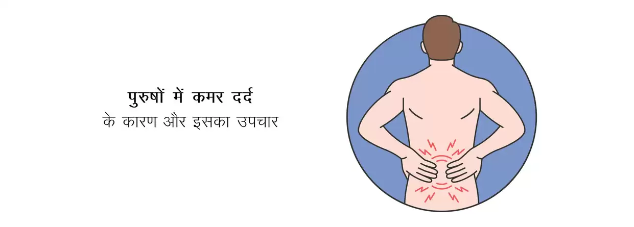 कमर दर्द का कारण, लक्षण और इलाज (Causes & Treatment of back Pain)